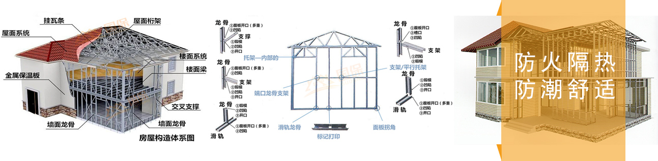 青州市國(guó)保彩鋼瓦有限公司