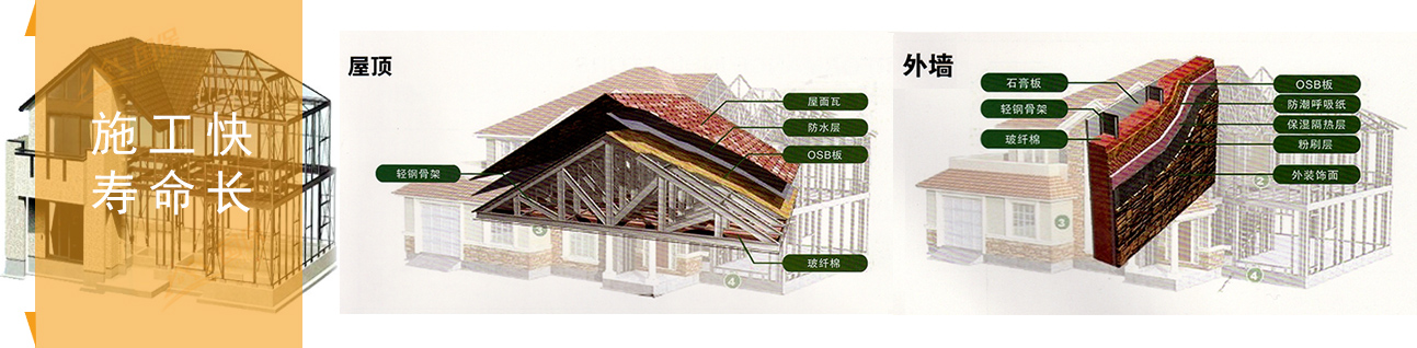 青州市國(guó)保彩鋼瓦有限公司